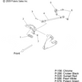 Drive Train, Shift Linkage - 2010 Victory Jackpot All Options - V10Xb36Dap/Lkp/Xc36Dn