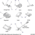 Electrical, Components 1 All Options - 2022 Indian Chief 111