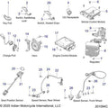 Electrical, Components 1 N22tkdbb All Options - 2022 Indian Roadmaster Dark Horse