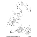 Electrical, Ignition System All Options - 2020 Indian Chieftain Classic