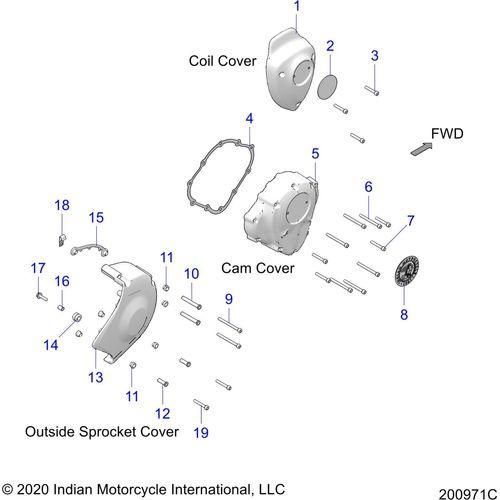 Engine, Rh Side Covers All Options - 2022 Indian Springfield 111 Schematic-20331 OEM Schematic