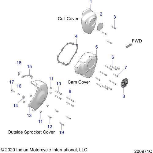 Engine, Rh Side Covers All Options - 2022 Indian Springfield 116 Schematic-20261 OEM Schematic
