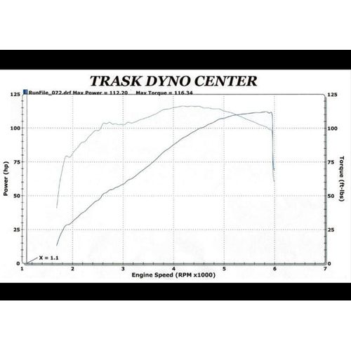 Exhaust Hot Rod 2 1 Chrome by Trask TM 3033CH