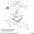 Fuel System, Fuel Tank Asm. All Options - 2022 Indian Springfield 111