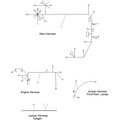 Harness Taillight Gnd [Svc] by Polaris