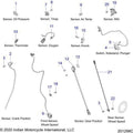 Wheel Speed Sensor Mid by Polaris