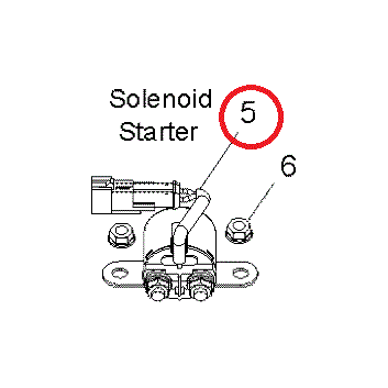 Starter Solenoid by Polaris