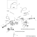 Steering, Handlebar Asm. And Controls - 2015 Victory Magnum/Magnum X-1 All Options - V15Uw/Yw/Zw36