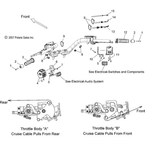 Off Road Express OEM Schematic Steering, Handlebar Controls - 2010 Victory Vision Tour Premium/Ness/8 Ball All Options - V10Sd36/Sc36/Vb36 Schematic 4225