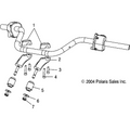 Steering, Handlebar Mounting - 2005 Victory Victory Vegas All Options - V05Ab16/Ec16/Gb16