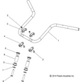 Steering, Handlebar Mounting - 2015 Victory Cross Country/Touring All Options - V15Cw/Db/Dw/Tw36