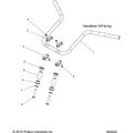 Steering, Handlebar Mounting - 2017 Victory Cross Country/Touring All Options