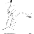 Steering, Handlebar Mounting & Grips All Options - 2018 Indian Springfield