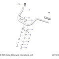 Steering, Handlebar Mounting & Grips All Options - 2021 Indian Springfield 116