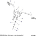 Steering, Handlebar Mounting & Grips All Options - 2022 Indian Chief Bobber 111