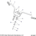 Steering, Handlebar Mounting & Grips All Options - 2022 Indian Chief Bobber Dark Horse 116