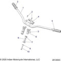 Steering, Handlebar Mounting & Grips All Options - 2022 Indian Chief Dark Horse 116