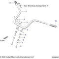Steering, Handlebar Mounting & Grips All Options - 2022 Indian Chieftain Premium