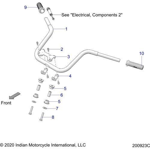 Steering, Handlebar Mounting & Grips All Options - 2022 Indian Roadmaster Schematic-20944 OEM Schematic