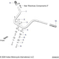 Steering, Handlebar Mounting & Grips All Options - 2022 Indian Roadmaster