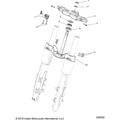 Steering, Upper And Lower Clamps All Options - 2016 Indian Springfield