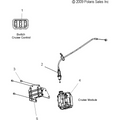 Switch, Cruise Control by Polaris
