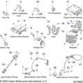 Switch Fog Lights by Polaris