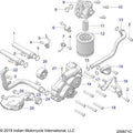 Tube-Pressure Oil Feed by Polaris